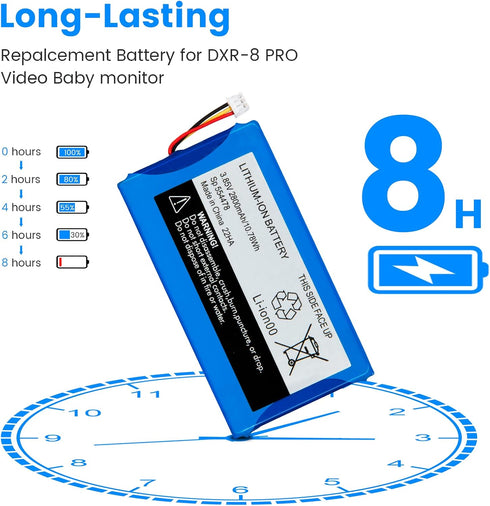 Replacement Battery for Infant Optics DXR-8 Pro Sp 554478 3.85V 2800mAh Lithium Ion (Not Compatible with DXR-8)
