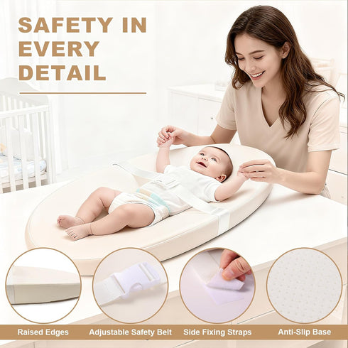Baby Changing Pad for Dresser, with Wipeable Waterproof PU Cover, Contoured Diaper Changing Pad with Non-Slip Safety