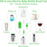 Set Electric Baby Bottle Brush, Rechargable Electric Bottle Brush Cleaner for Travel, Portable Baby Bottle Cleaner