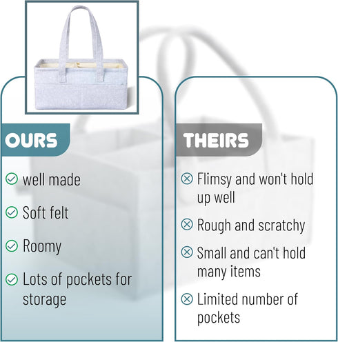 Portable Baby Diaper Organizer with Cute Patterns for Nursery & Car