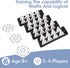Set 4 56 2-4 Triangle Domino Game with Holders Travel Case | Upgrated Triangular Tiles for Kids, Portable Classic Board