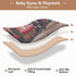 GuoChe 50'' 50'' Christmas Market Lights Night View Soft Foam Baby Play Mat for Indoor Outdoor Non-Toxic Baby Kick