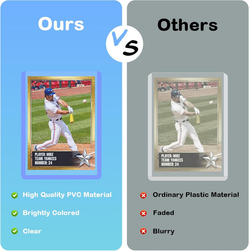 RIXUGIT 100ct 100pt 3"x4" Card Sleeves Hard Plastic - Trading Card Protector, Premium Card Sleeves, Clear Open-Top Card