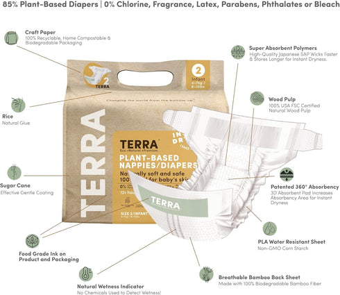 2: 85% 8-15 22 Count Terra Diapers Size Plant-Based Diapers, Ultra-Soft & Chemical-Free for Sensitive Skin, Superior