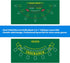 36" 72" GSE Games & Sports Expert x Double-Sided Casino Layout Felt, Las Vegas Style Tabletop Mat for Parties, Home