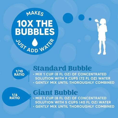JOYIN 32 oz Concentrated Bubble Solution (Green), Summer Game for Kids, Educational Toys and Party Favors