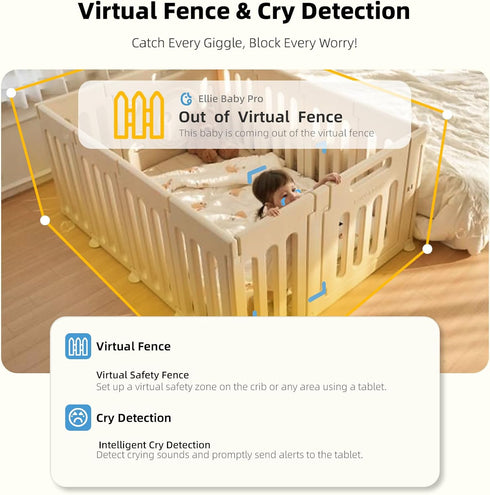 Ellie Baby Pro Audio,5'' 2K Resolution,6000mAh Pan-Tilt-5X 2-Way 24hr 1000ft Ellie Pro Baby Monitor with Camera and IPS