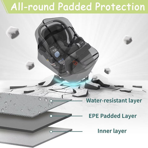 Infant Car Seat Travel Bag - Fits Chicco/Graco/Nuna/Cosco/Britax/Uppababy Car Seats, Water Dirt Tear Resistant