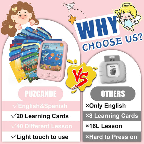 Kids Educational Learning Tablet Toy - Interactive Toy for Learning Alphabets, Colors, Numbers, Foods, Jurassic Park,