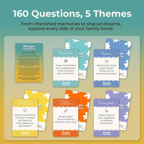 160 Conversation Cards, Family Edition, Meaningful Talk for Family Dinners, Perfect for Families, Adults, Teens, Kids