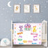 Desserts Baby Monthly Milestone Blanket, 48x40in Macaron Cake Blanket, Candy Sweets for Girl Nursery Baby Shower
