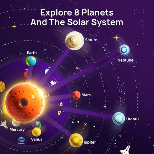 8 3 4 5+ Science Can Solar System for Kids, Talking Astronomy Solar System Model Kit, Planetarium Projector
