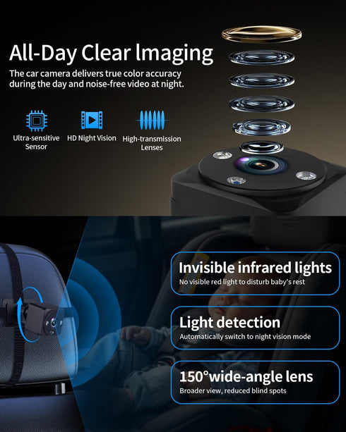 Faninso V5 V5 150 Car Baby Monitor Camera, Compatible with Carplay Screen, Car Camera with HD Night Vision, Invisible
