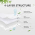 2 Pack (52x28 Inches) Ruili Rayon Bamboo Viscose Waterproof Crib Mattress Protector, Quilted Fitted Breathableddler