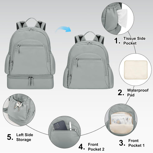 Backpack S1 S2 GDNasist Breast Pump Fit for Spectra and with Removable Cooler Compartment, Pumping Bag for Pump