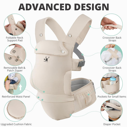 3 1 3-36 Baby Carriers, Baby Carrier with Hip Seat, in Baby Carrier Newborn to Toddler, Month Baby Sling, Adjustable