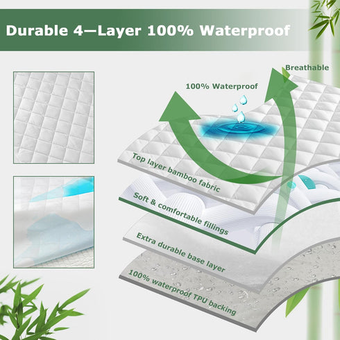 2 Pack 4" 9", 52"x28", GRT Waterproof Crib Mattress Protector Rayon Made from Bamboo,Quilted Baby Mattress Pad Fitted