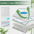 2 Pack 4" 9", 52"x28", GRT Waterproof Crib Mattress Protector Rayon Made from Bamboo,Quilted Baby Mattress Pad Fitted