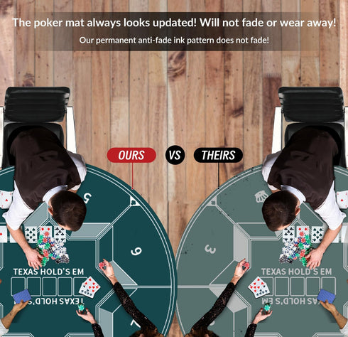 24/31/47/55/63inch 6-8 nuveti Round Poker Mat for Texas Holdem | Portable Poker Table Top with Art Deco Layout Print