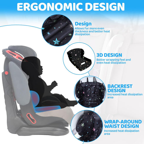 Orzbow Summer Gel Car Seat Cooling Pad - Toddler Cooling Mat for Car Seat and Strollers, Waterproof Liner