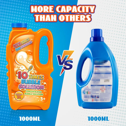 Bottles Bubbles Refill Solution, 32 OZ Bubble Liquid for Bubble Machine, Gun & Wand, Concentrated for Summer Activities