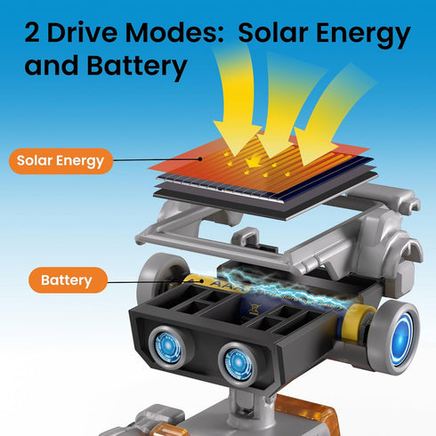 Sillbird 8-13, 15-in-1 212 Solar Robot Building Kit STEM Gift for Boys Aged DIY Science Educational Robotic Toy