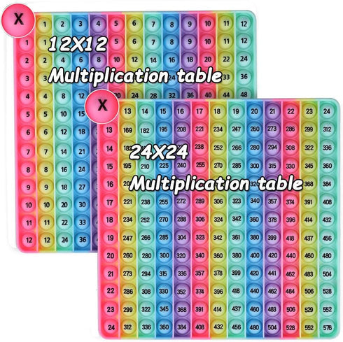 DK-SIMINA 12x12 Multiplication Tables Games Flash Card Toys, POP Create Various Multiplication Formulas for Teachers