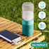 NCVI Portable Glass Bottle Warmer for Baby Travel on The Go, Car USB Breastmilk Warmer Battery Powered, Airplane