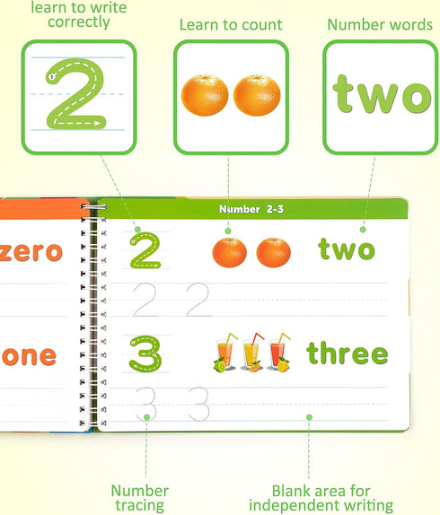 Coogam Learn to Write Workbook, Numbers Letters Practicing Book, ABC Alphabet Sight Words Handwriting Educational