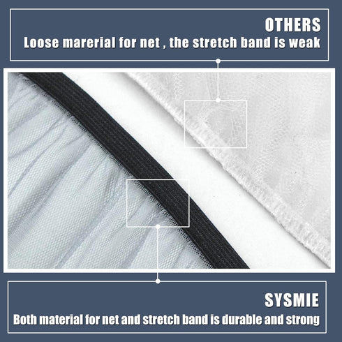 Mosquito Net for Baby Car Seats, Infant Stroller and Bassinets, Breathable, Easy Fitting, Portable Durable Insect