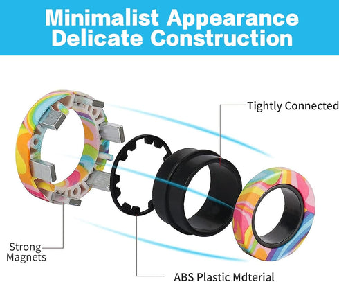 36Pcs Set Magnetic Rings Fidget Toys Spinner Prizes for Kids Classroom Party Favors,Finger Magnet Rings Endless Hours