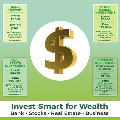 812 BeFree for HOMSTERS: Family Strategy Board Game Financial Literacy, Career & Investing | Ideal for Kids Ages (Adult