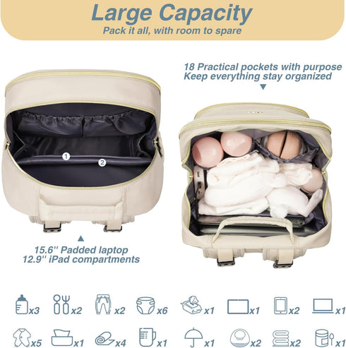 Backpack, MOMUVO Diaper Bag Quilted Baby Bag with Changing Pad and Stroller Straps and Pacifier Case, Multifunction