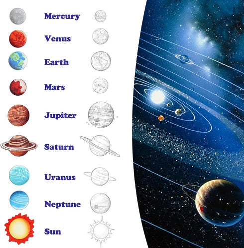 Gserin Wooden Solar System Puzzle for Kids, Montessori Toys Movable Planets Board Game for Toddlers, Outer Space Themed