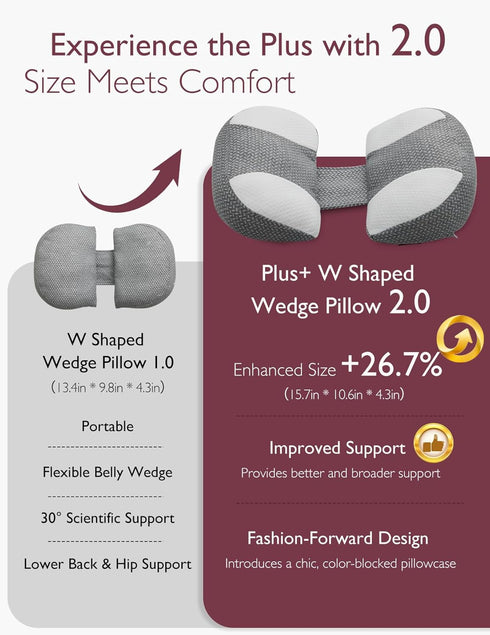 Momcozy Plus W Shaped Pregnancy Pillow for Sleeping - Adjustable Maternity Pillow for Side Sleepers - Portable Wedge