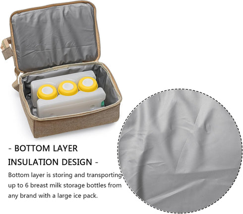 Backpack Backpack MOMIGO Breast Pump - Cooler and Moistureproof Bag Double Layer for Mother Outdoor Working with USB