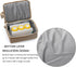 Backpack Backpack MOMIGO Breast Pump - Cooler and Moistureproof Bag Double Layer for Mother Outdoor Working with USB
