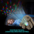 BEREST Baby Sleep Soother Bedtime Bunny with Starry Projector Night Light, Plush Stuffed Animal for Newborn Infants