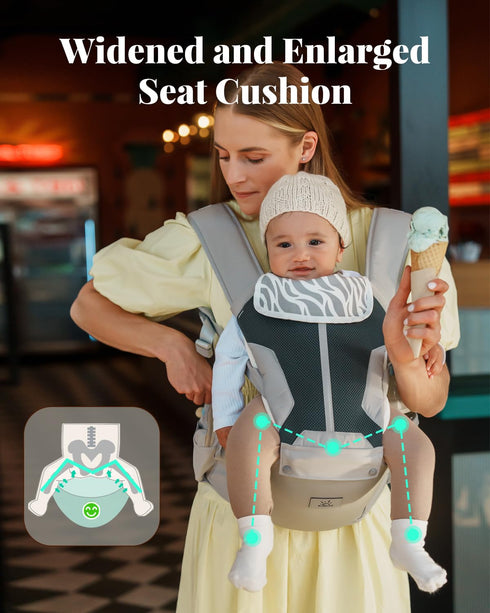 6-in-1 7-50lbs Baby Carrier, MOMTORY Safety-Certified Baby Carrier with Hip Seat, Plus Size Friendly, Detachable Baby