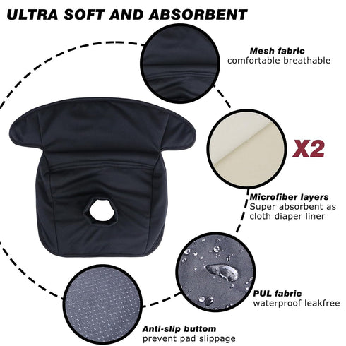 (2 Pack)) Piddle Pads, Multi-use and Leak Free Lines for Baby Stroller, High Chair & Car Seat, Waterproof Toilet