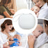 Generic Commute Breast Pump Carrying Case, Milk Pump Organizer with Multiple Pockets, Pu Material Providing Secure