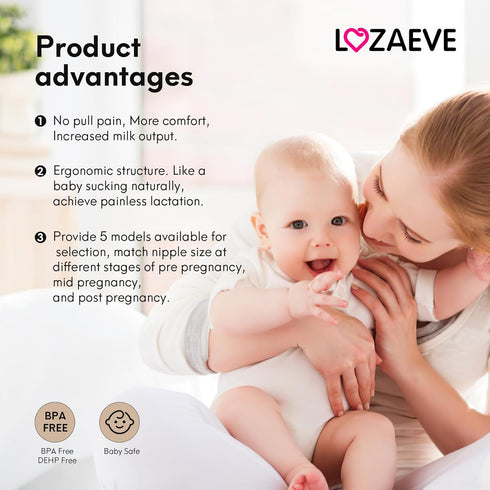 LOZAEVE (105 20PCS 13/14/15/16/17/18/19/20/21/22mm 24mm 20PCS Big Wider Angle Degree) Flange Sizing Kit with Flange