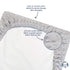 16" 32" Gerber Baby Boys Girls Neutral Newborn Infant Baby Toddler Nursery Changing Pad Cover, Dotted Light Gray, x