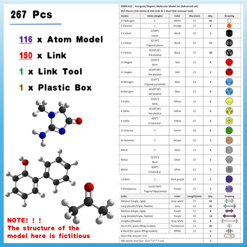 267 Pcs Organic Chemistry Molecular Model Set, Molecular Organic Inorganic Structure Kit Atom Link Model Set for Student Teacher with 116 Atom Models & 150 Links