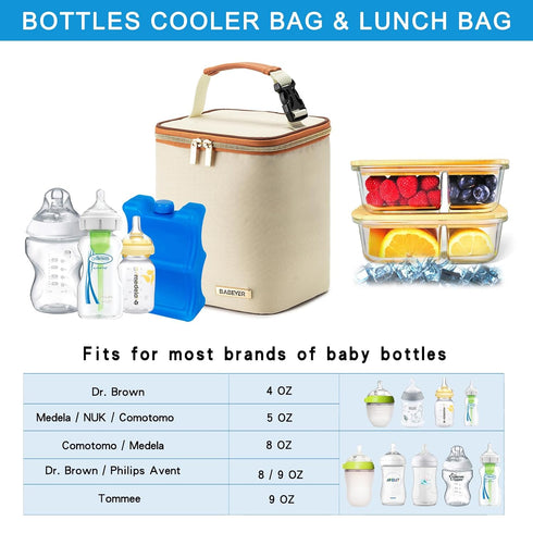 Breast Pump Parts Storage Cooler Bag for Breastmilk