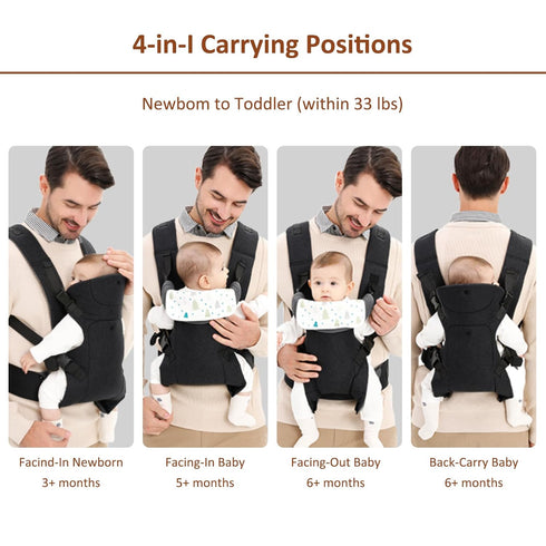 4-in-1 Backpack IULONEE Carrier Adjustable Baby Sling Newborn to Toddler Ergonomic Hipseat Baby Convertible Lightweight