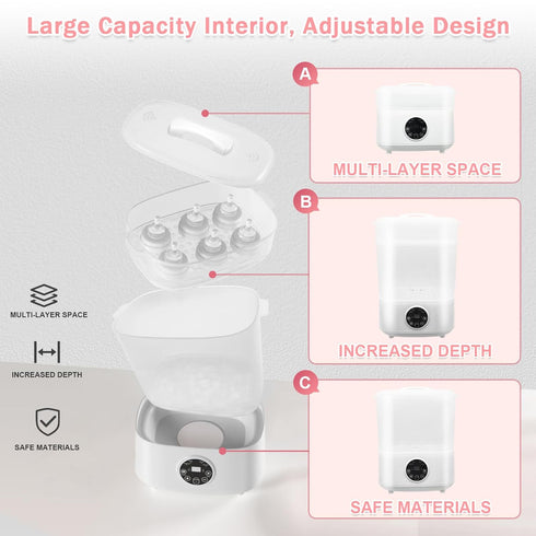 5-in-1 2 Fisca Baby Bottle Steri-lizer, Large Capacity Bottle Steri-lizer and Dryer, Layers Compact Electric Steam
