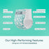 Generic (2-96ct) Rascals Premium Absorbent Baby Diapers with Deep Pocket and Triple Leak Guards for Blowout Protection