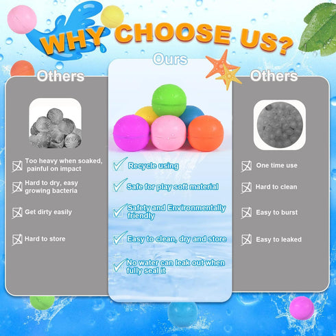 98K Reusable Water Balloons, 12Pcs with Mesh Bag, Self Sealing Silicone Ball for Easy Fill Summer Party Supplies