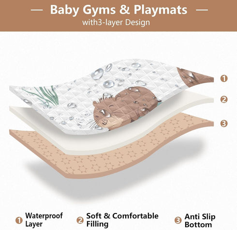 Bokkoy 50x50 inches Beavers at Play Baby Gyms Play Mat, Polyester Lightweight Quilted Cushion, Waterproof Surface, Soft